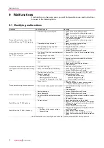 Preview for 30 page of Pfeiffer Vacuum TMH 261 Translation Of The Original Operating Instructions