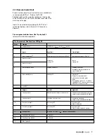 Preview for 9 page of Pfeiffer Vacuum TMH 262 Operating Instructions Manual