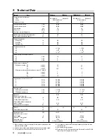 Preview for 18 page of Pfeiffer Vacuum TMH 262 Operating Instructions Manual