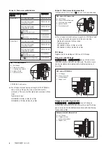 Preview for 8 page of Pfeiffer Vacuum TMH 521 P Operating Instructions Manual