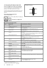 Preview for 12 page of Pfeiffer Vacuum TMH 521 P Operating Instructions Manual