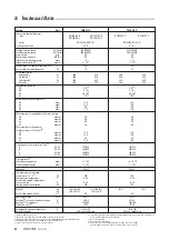 Preview for 24 page of Pfeiffer Vacuum TMH 521 P Operating Instructions Manual