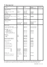 Preview for 29 page of Pfeiffer Vacuum TMH 521 P Operating Instructions Manual