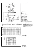 Preview for 14 page of Pfeiffer Vacuum TPH 1600 Operating Instructions Manual