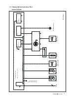 Предварительный просмотр 7 страницы Pfeiffer Vacuum TSH 071 Operating Instructions Manual