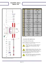 Предварительный просмотр 2 страницы Pfeiffer 14t Series Maintenance