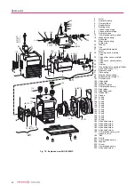 Предварительный просмотр 30 страницы Pfeiffer DUO 20 M Operating Instructions Manual