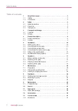 Preview for 2 page of Pfeiffer DuoLine DUO 20 M Operating Instructions Manual