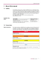 Preview for 3 page of Pfeiffer DuoLine DUO 20 M Operating Instructions Manual