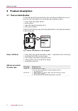 Preview for 8 page of Pfeiffer DuoLine DUO 20 M Operating Instructions Manual