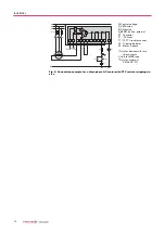 Preview for 14 page of Pfeiffer DuoLine DUO 20 M Operating Instructions Manual