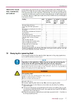 Preview for 21 page of Pfeiffer DuoLine DUO 20 M Operating Instructions Manual