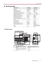 Preview for 31 page of Pfeiffer DuoLine DUO 20 M Operating Instructions Manual