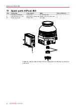 Preview for 36 page of Pfeiffer HiPace 400 Operating Instruction