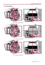 Preview for 41 page of Pfeiffer HiPace 400 Operating Instruction