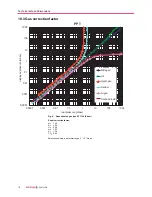 Preview for 18 page of Pfeiffer PPT 100 Operating Instructions Manual