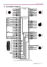 Предварительный просмотр 7 страницы Pfeiffer TC400 Operating Instructions Manual