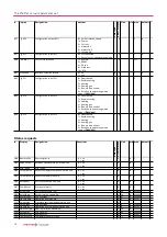 Предварительный просмотр 16 страницы Pfeiffer TC400 Operating Instructions Manual