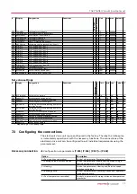 Предварительный просмотр 17 страницы Pfeiffer TC400 Operating Instructions Manual