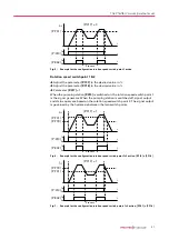 Предварительный просмотр 21 страницы Pfeiffer TC400 Operating Instructions Manual