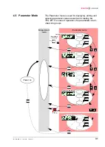 Preview for 31 page of Pfeiffer TPG 261 Operating Instructions Manual