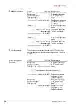 Preview for 68 page of Pfeiffer TPG 261 Operating Instructions Manual