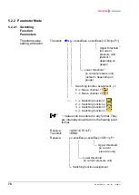 Preview for 76 page of Pfeiffer TPG 261 Operating Instructions Manual