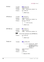 Preview for 86 page of Pfeiffer TPG 261 Operating Instructions Manual