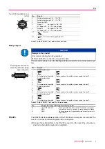 Preview for 7 page of Pfeiffer TPG 36 Series Installation Instructions Manual