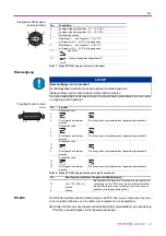 Preview for 27 page of Pfeiffer TPG 36 Series Installation Instructions Manual