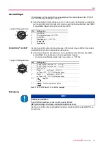 Preview for 33 page of Pfeiffer TPG 36 Series Installation Instructions Manual