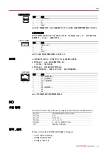 Preview for 41 page of Pfeiffer TPG 36 Series Installation Instructions Manual