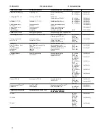 Preview for 34 page of Pfeiffer TPH 055 Operating Instructions Manual