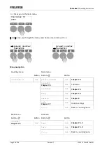 Preview for 28 page of Pfeuffer 1410 0019 Operating Instructions Manual