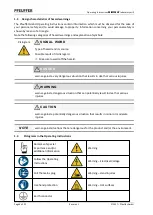 Preview for 6 page of Pfeuffer 1520 9001 Operating Instructions Manual