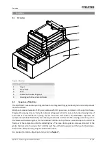 Предварительный просмотр 19 страницы Pfeuffer Sortimat K3 Operating Instructions Manual