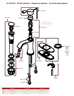 Предварительный просмотр 2 страницы Pfister Auden LF-042-AD Maintenance & Care Manual