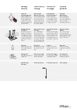 Предварительный просмотр 3 страницы Pfister JOHANN JAKOB LUCY 2205132 Assembly Instructions Manual