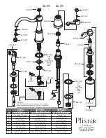 Предварительный просмотр 18 страницы Pfister Marielle 26-3N Manual