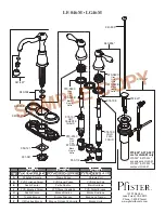 Предварительный просмотр 14 страницы Pfister Marielle LF 46 Series Manual