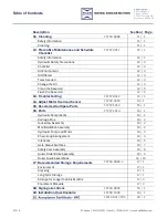 Preview for 4 page of PFlow Industries 21 Series Hydraulic VRC Owner'S Manual