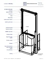 Preview for 31 page of PFlow Industries 21 Series Hydraulic VRC Owner'S Manual