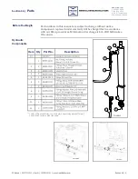 Preview for 69 page of PFlow Industries 21 Series Hydraulic VRC Owner'S Manual