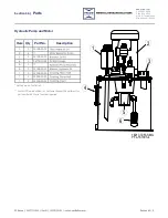 Preview for 71 page of PFlow Industries 21 Series Hydraulic VRC Owner'S Manual