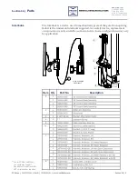 Preview for 73 page of PFlow Industries 21 Series Hydraulic VRC Owner'S Manual