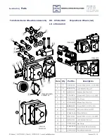 Preview for 79 page of PFlow Industries 21 Series Hydraulic VRC Owner'S Manual