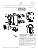 Preview for 83 page of PFlow Industries 21 Series Hydraulic VRC Owner'S Manual