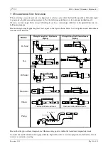 Preview for 14 page of PFlow Industries D116 Instruction Manual