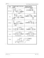 Предварительный просмотр 17 страницы PFlow Industries P118i Manual