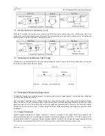 Предварительный просмотр 19 страницы PFlow Industries P118i Manual